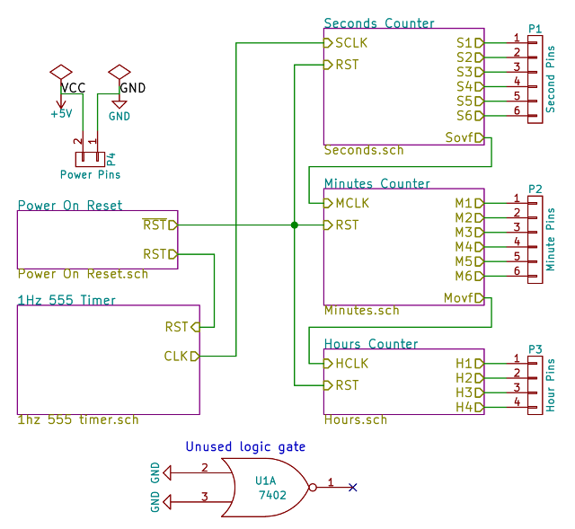 Binary-clock circuit overview